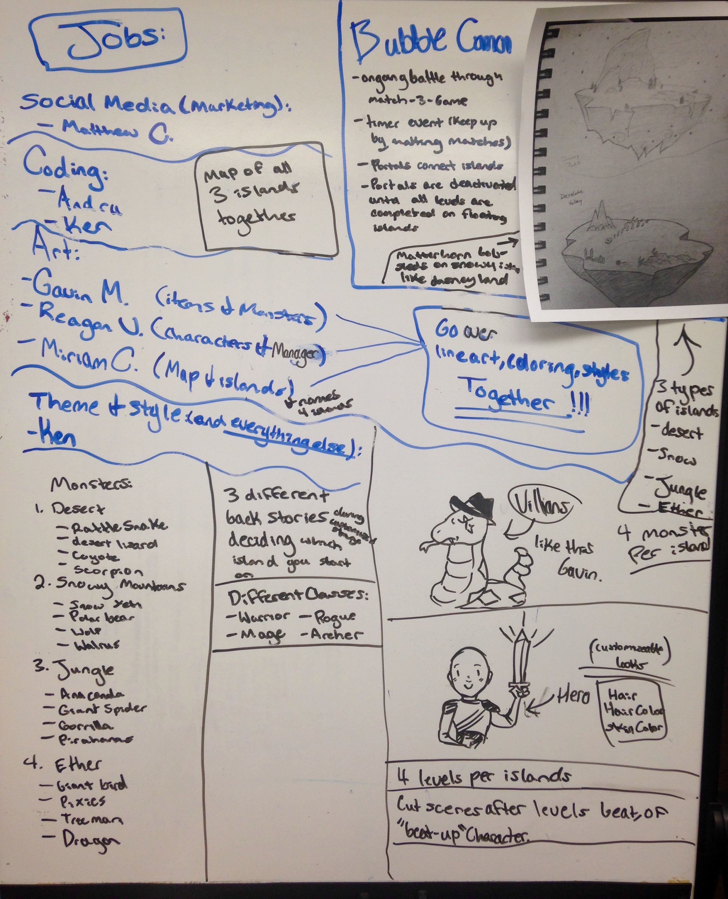 Meeting Minutes_ Game Concept over meeting done on whiteboard